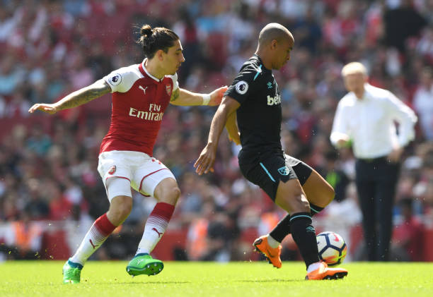 于其他必要 于其他必要