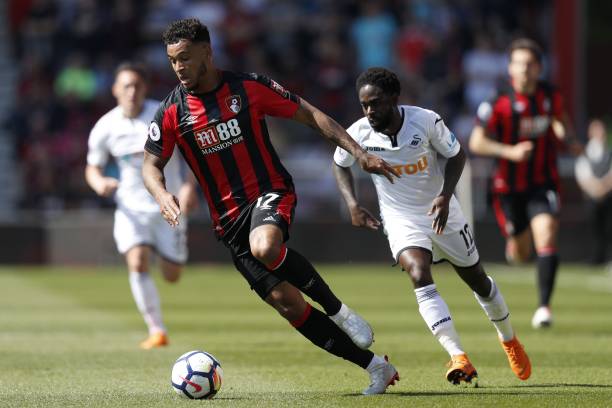 的左脚技术 的左脚技术