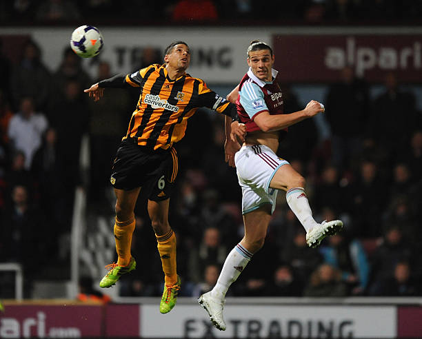 中的各种压 中的各种压